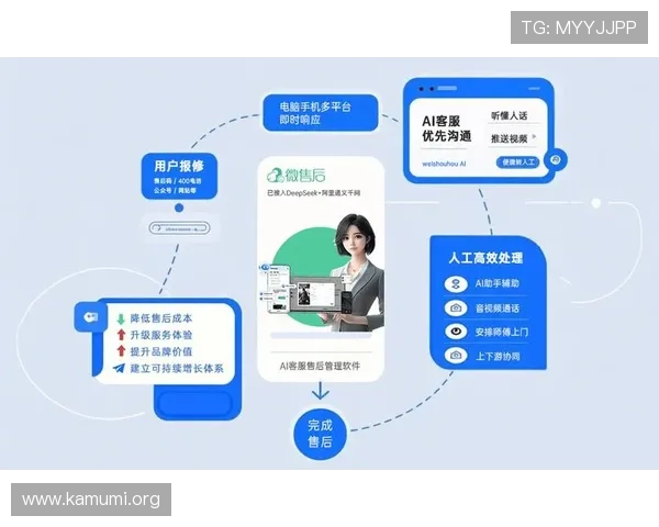 万博官网客服在线多平台支持，满足不同用户的多样化服务需求