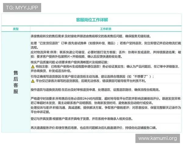 万博平台官网客服支持服务内容及联系方式详解