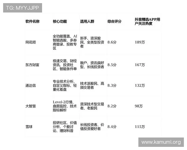 2026年最新万博平台网投网站排名分析,哪些平台值得信赖与投资