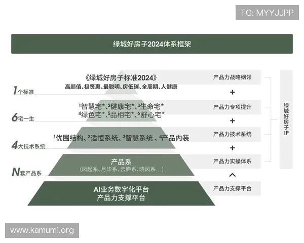 万博4.0:从技术革新到市场扩展,全面分析平台升级背后的产业逻辑