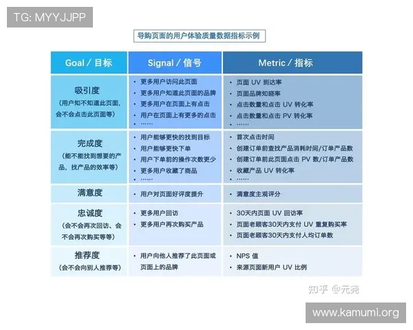 万博平台用户评价与口碑分析真实玩家体验分享与建议