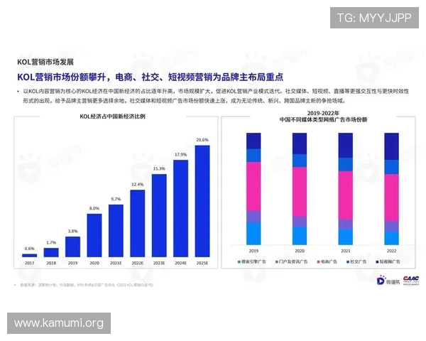 国际体育频道如何利用新媒体技术提升用户互动体验与品牌影响力